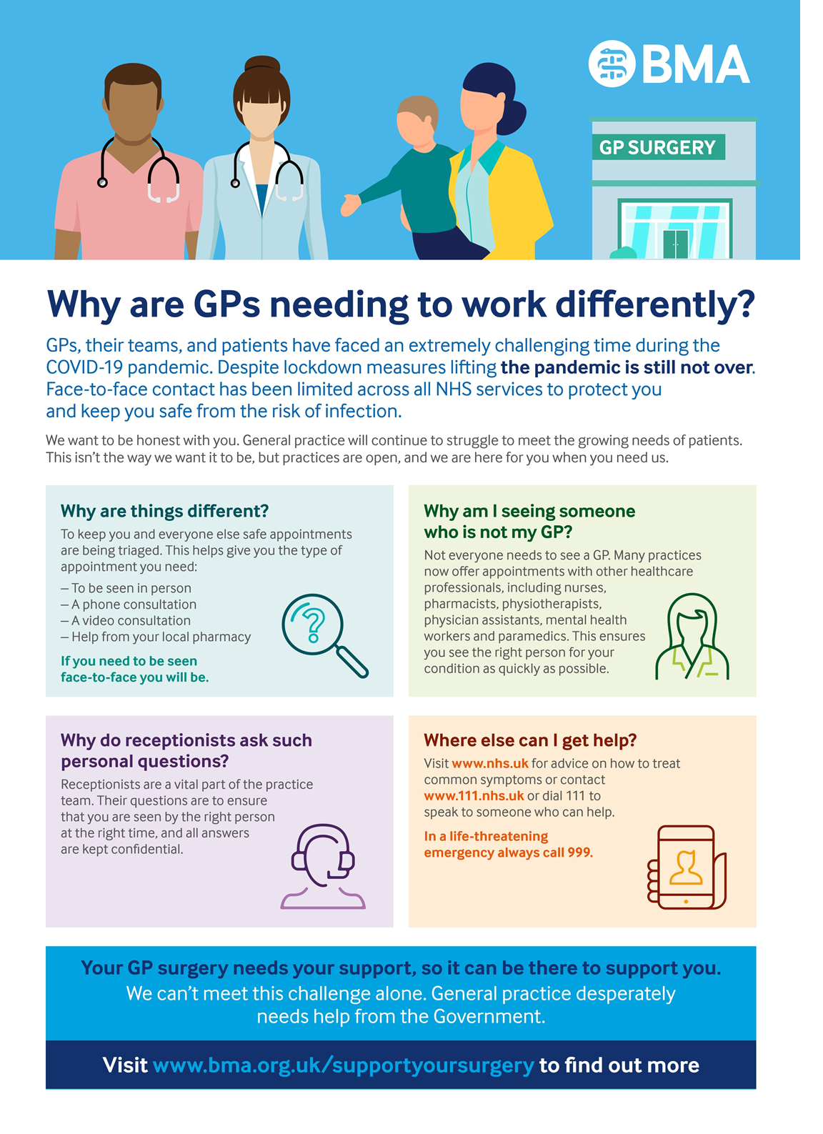 GP Working GP Working